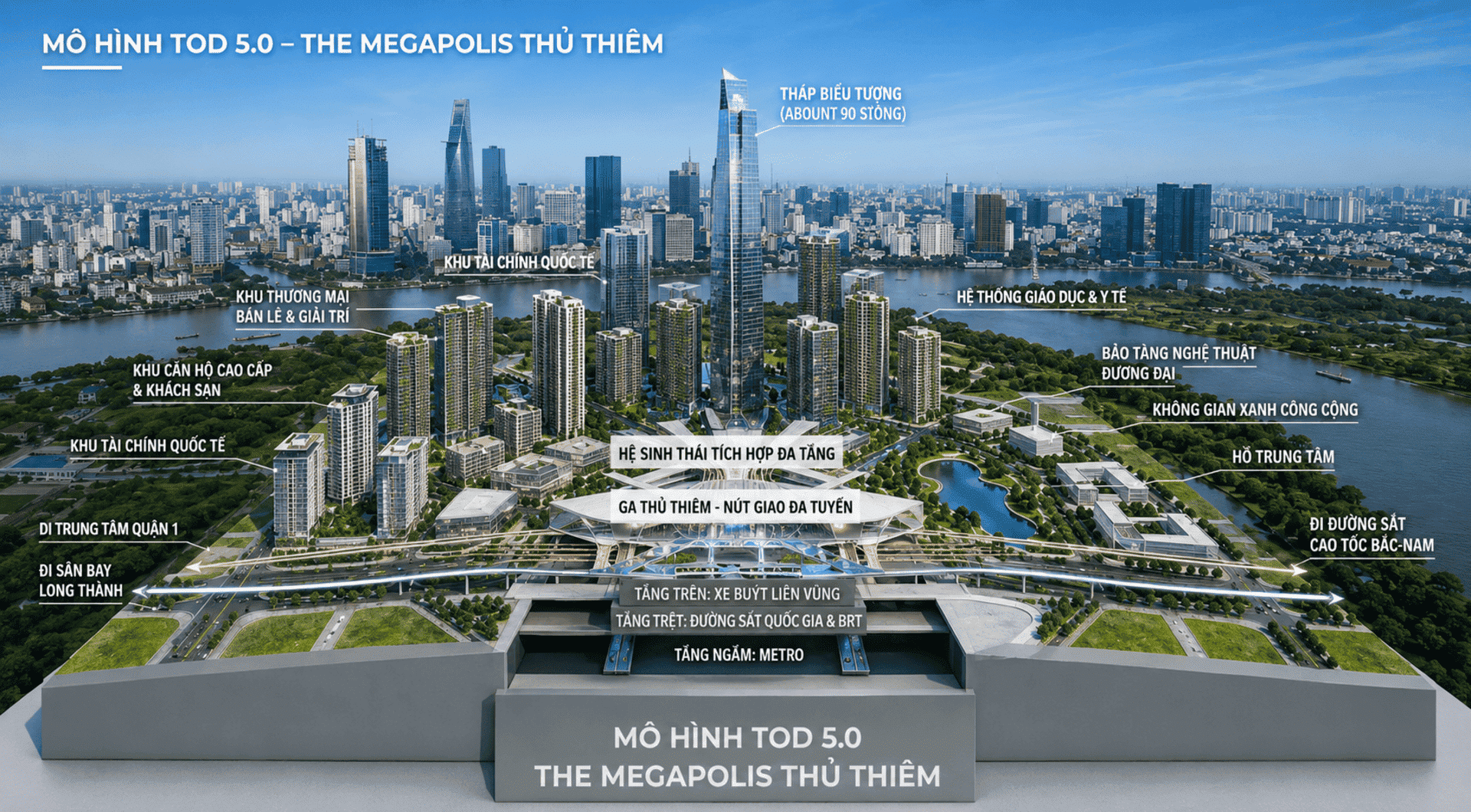 The Megapolis Thủ Thiêm được thừa hưởng trọn vẹn hệ thống hạ tầng giao thông đồng bộ và kết nối thuận tiện đến các khu vực trọng điểm của miền Nam