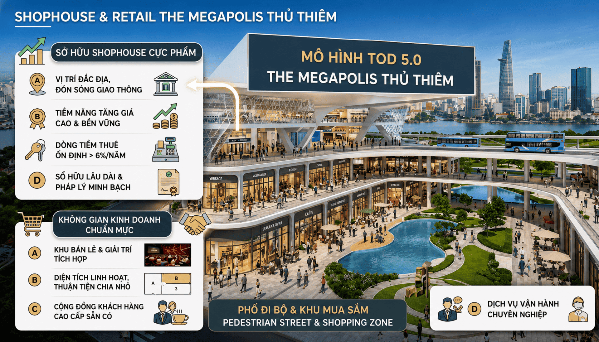 Shophouse tại Megapolis Thủ Thiêm gây ấn tượng mạnh mẽ nhờ thiết kế hiện đại, sang trọng kết hợp hài hòa với không gian xanh mát, mang lại trải nghiệm kinh doanh và mua sắm lý tưởng.