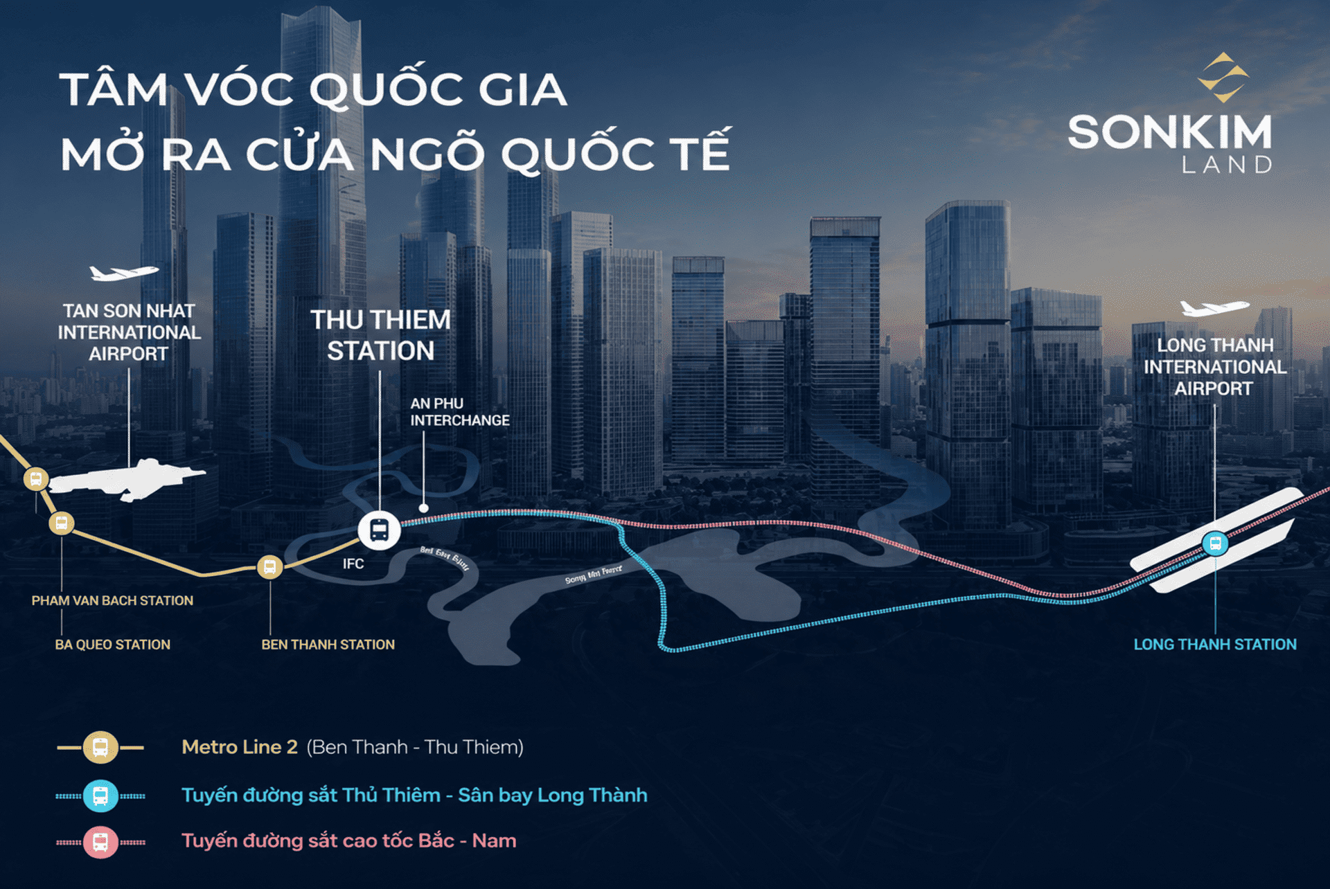 Tọa lạc tại "tâm điểm" của ba siêu dự án hạ tầng quốc gia gồm đường sắt tốc độ cao, metro số hai và đường sắt sân bay, Megapolis Thủ Thiêm kiêu hãnh trở thành cửa ngõ kết nối toàn cầu vượt trội.