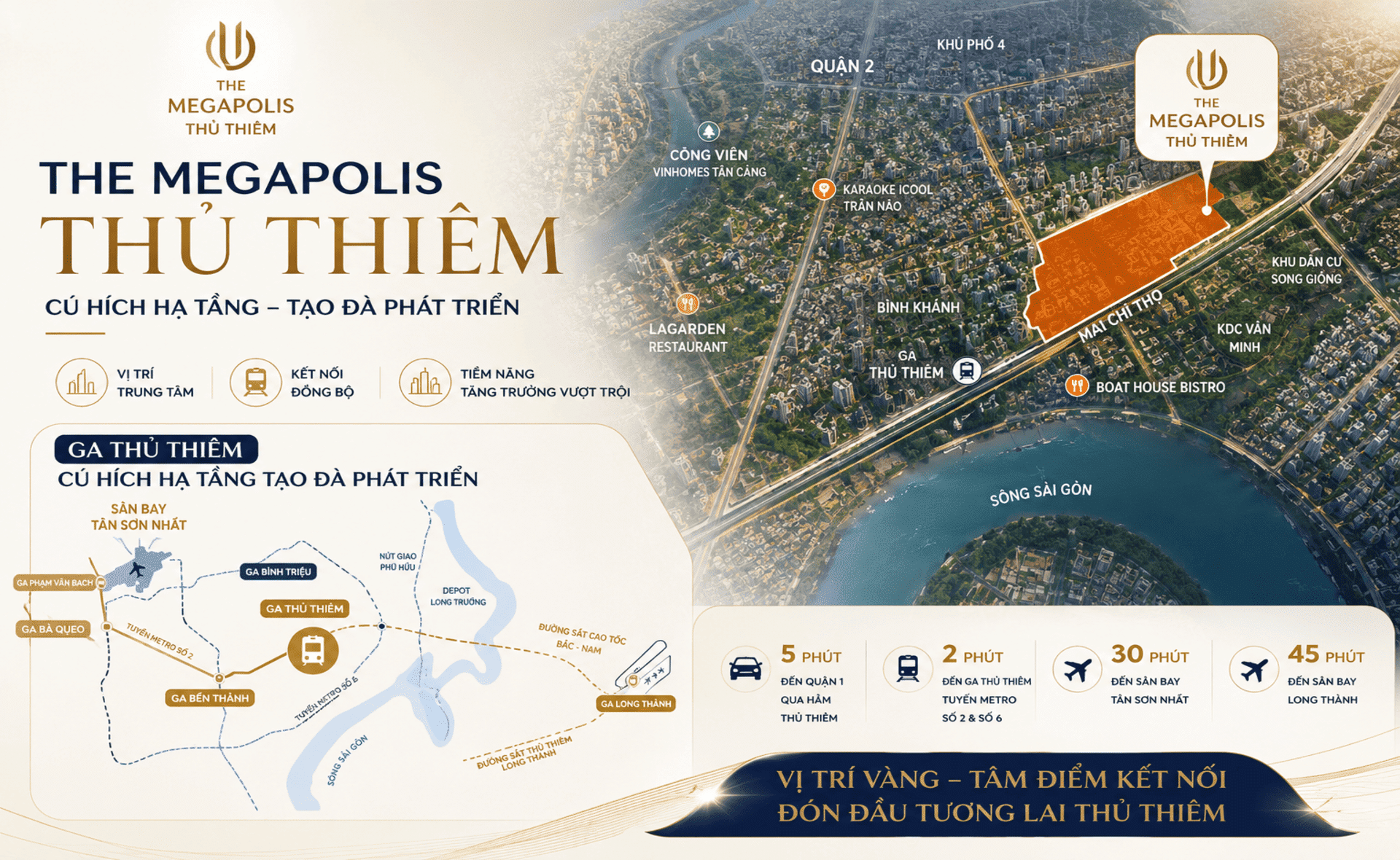 Vị trí The Megapolis Thủ Thiêm – Tâm điểm kết nối toàn cầu (Global Gateway) đường Mai Chí Thọ TP Hồ Chí Minh.